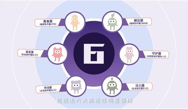 轻姿养3层晶球益生菌，甄选6大高活性明星菌株